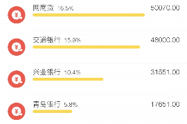 法院判决书出来补偿款能拿回吗？